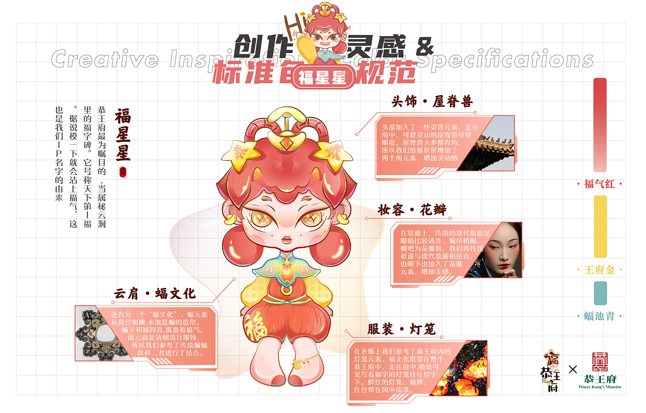 国潮插画｜《福星高照》（图ZMzczMTcxMDE2） - 海报 - 站酷设计师刘传shu原创素材 - 站酷ZCOOL