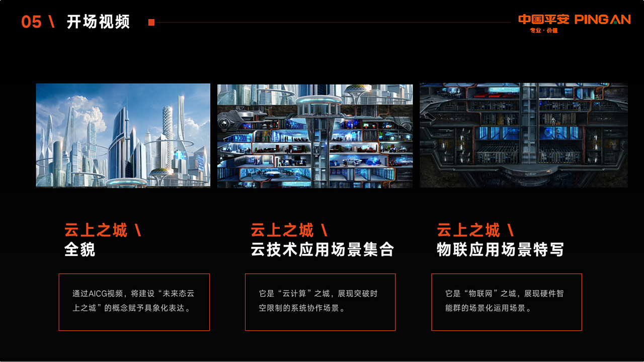 【策划案】2023平安供应链金融大会（图ZMzczMTg3NTM2） - 文案/策划 - 站酷设计师TIA湉原创素材 - 站酷ZCOOL