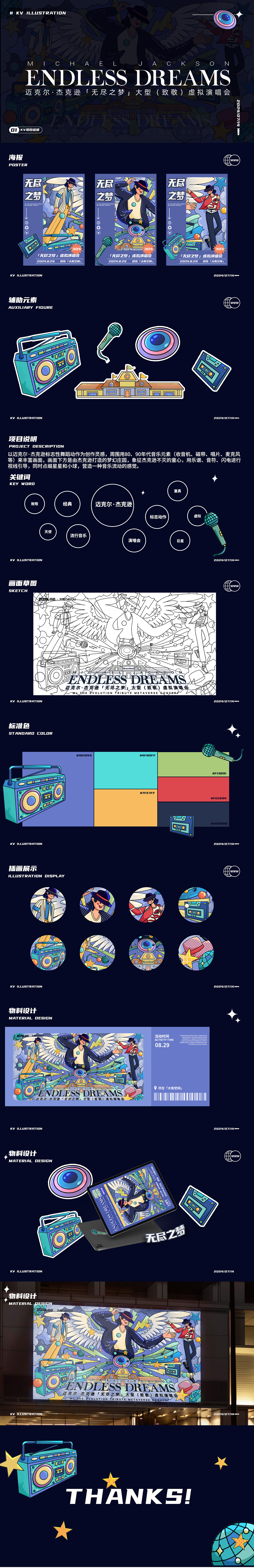 Michael Jackson「無盡之夢」（圖ZMzczMTk1NzQ4） - 海報 - 站酷設計師奚楠原創(chuàng)素材 - 站酷ZCOOL