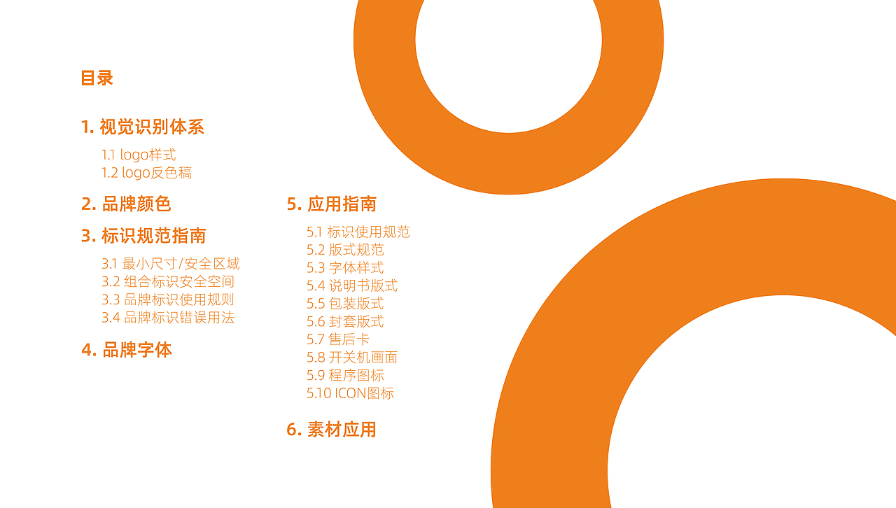 TOPCONY家居品牌视觉设计