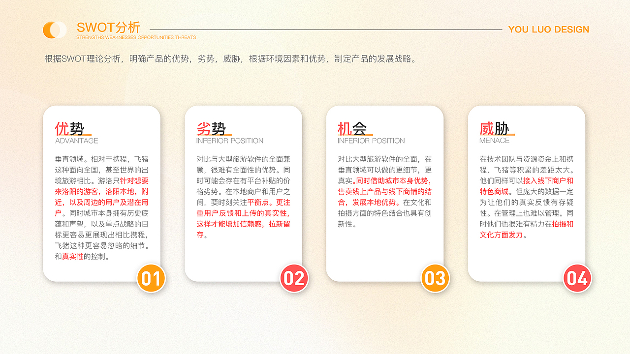 游洛设计—UI&UX（图ZMzczMjMxODYw） - APP界面 - 站酷设计师时零丿Singer原创素材 - 站酷ZCOOL
