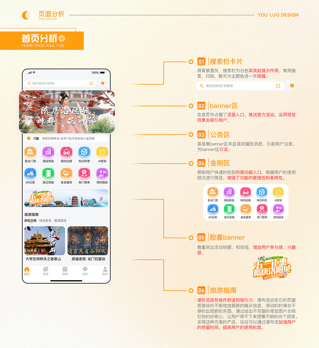 游洛设计—UI&UX（图ZMzczMjMxODc2） - APP界面 - 站酷设计师时零丿Singer原创素材 - 站酷ZCOOL