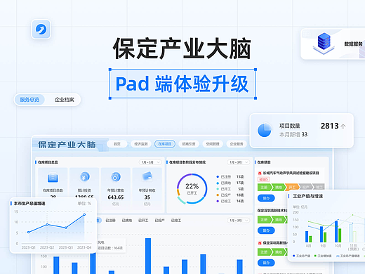 保定产业大脑丨Pad端体验升级