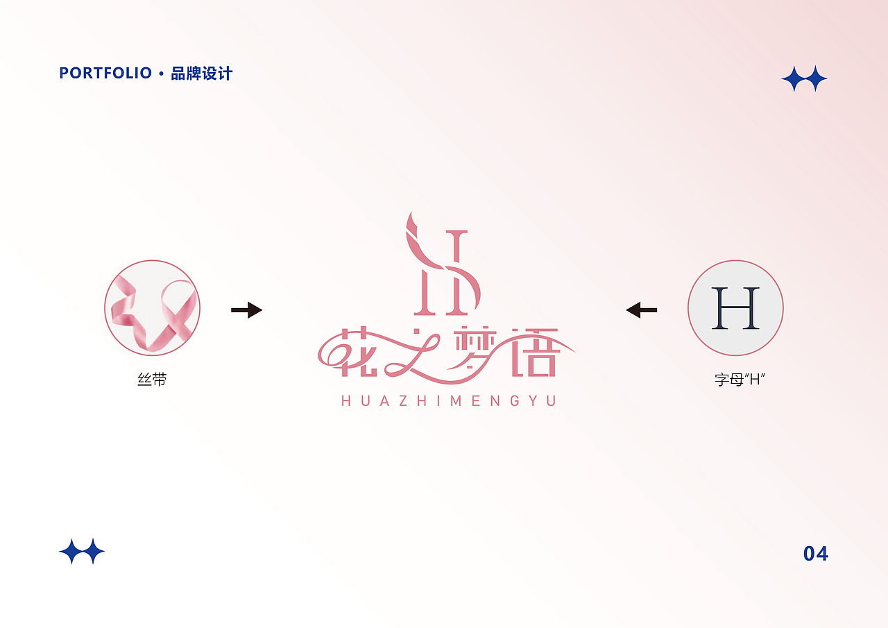 21-23个人作品集