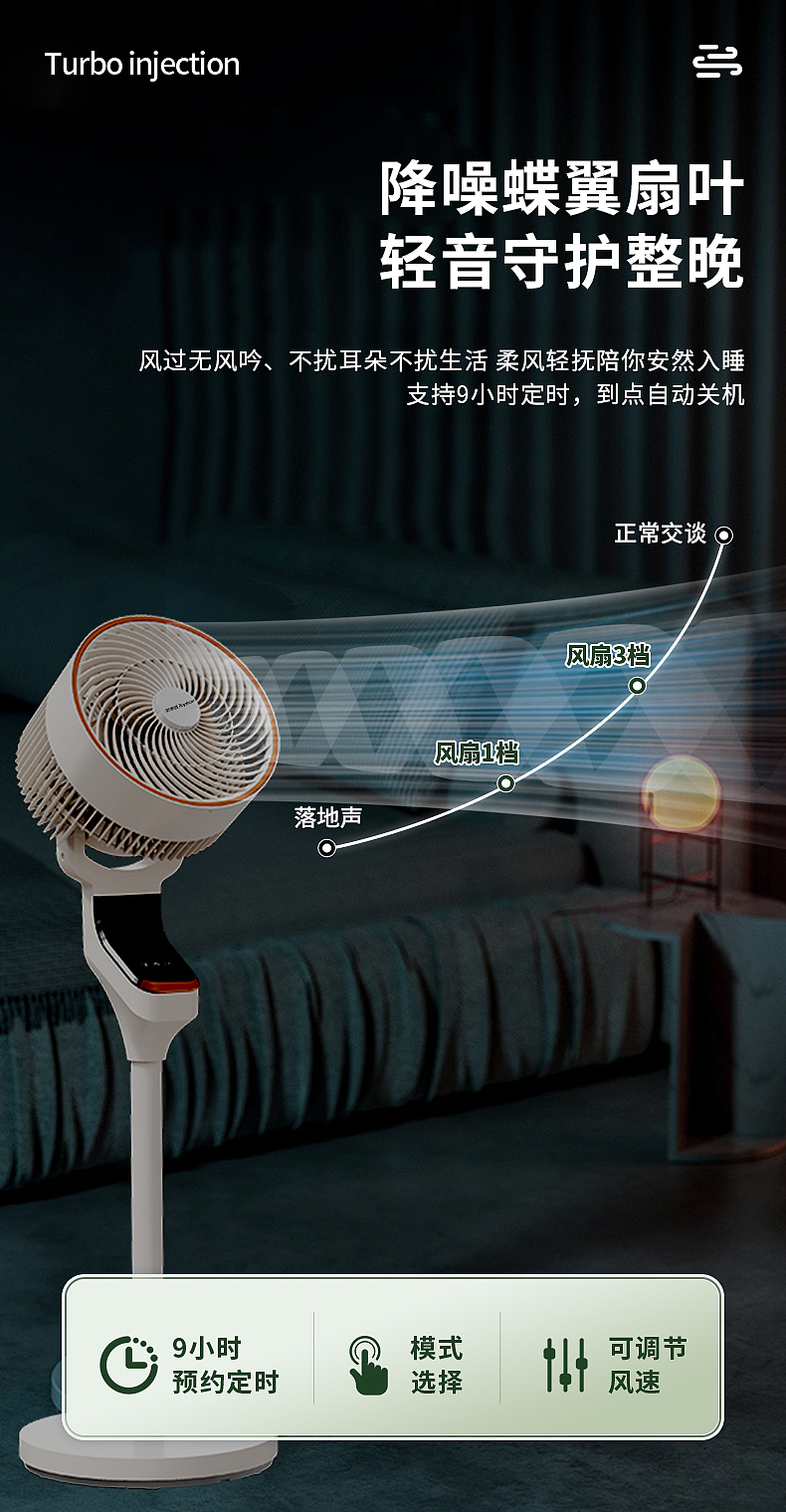 循环扇风扇详情页主图