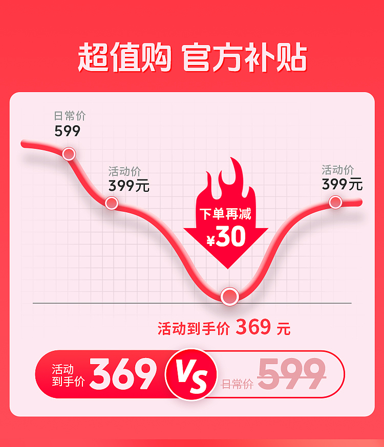 超值购活动页618家电活动详情页