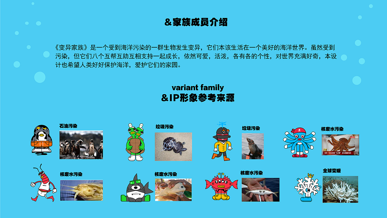 视觉传达-个人设计作品集（图ZMzczMjY4NDI4） - 品牌 - 站酷设计师设计师六一原创素材 - 站酷ZCOOL