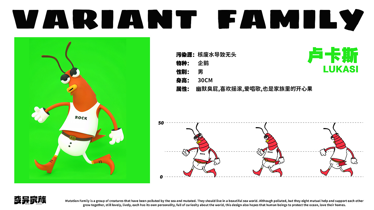 视觉传达-个人设计作品集（图ZMzczMjY4MDg0） - 品牌 - 站酷设计师设计师六一原创素材 - 站酷ZCOOL