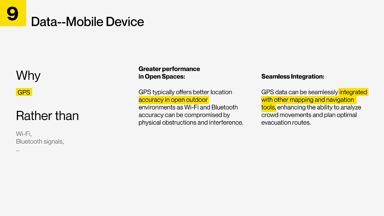 以AI技术为基础的人群安全管理系统设计（2024）（图ZMzczMjcyMzY0） - 交互/UE - 站酷设计师Liuyufan_Yvan原创素材 - 站酷ZCOOL