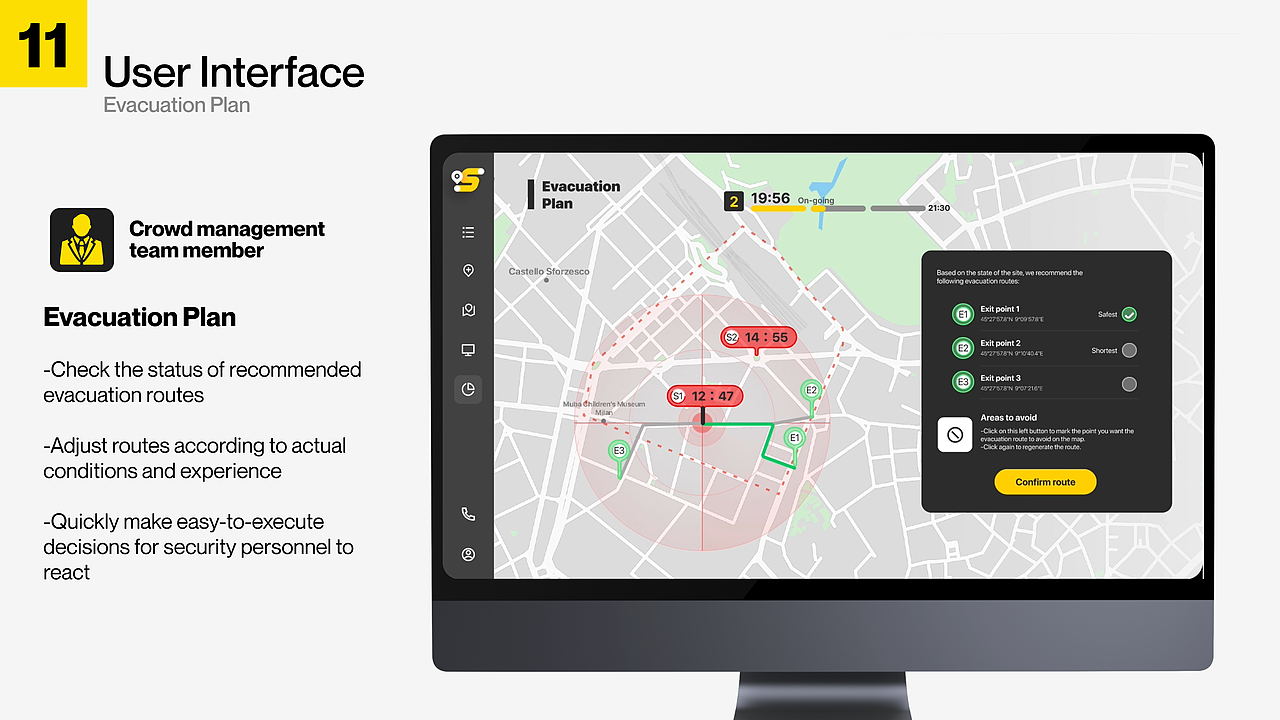 以AI技术为基础的人群安全管理系统设计（2024）（图ZMzczMjcyNDcy） - 交互/UE - 站酷设计师Liuyufan_Yvan原创素材 - 站酷ZCOOL