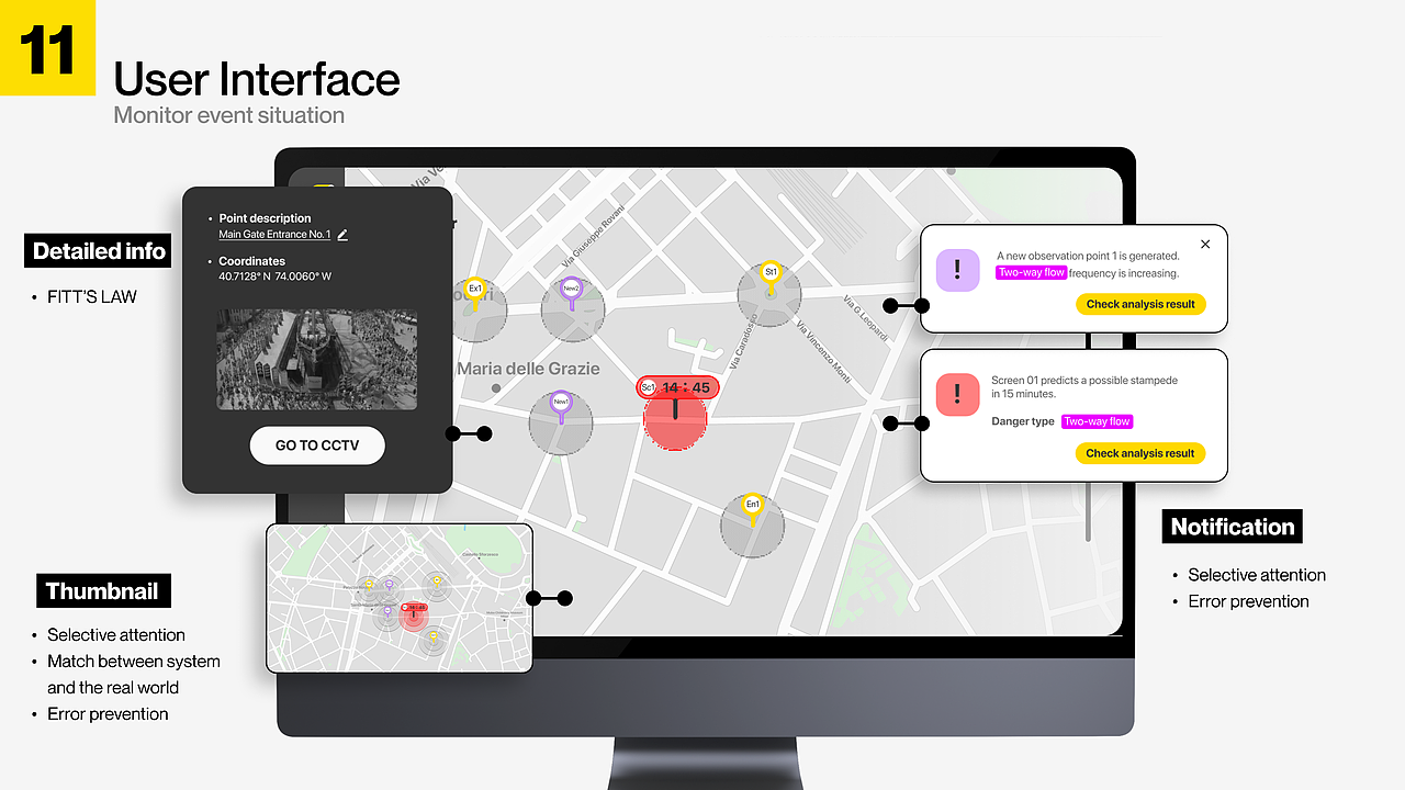 以AI技术为基础的人群安全管理系统设计（2024）（图ZMzczMjcyNDY4） - 交互/UE - 站酷设计师Liuyufan_Yvan原创素材 - 站酷ZCOOL