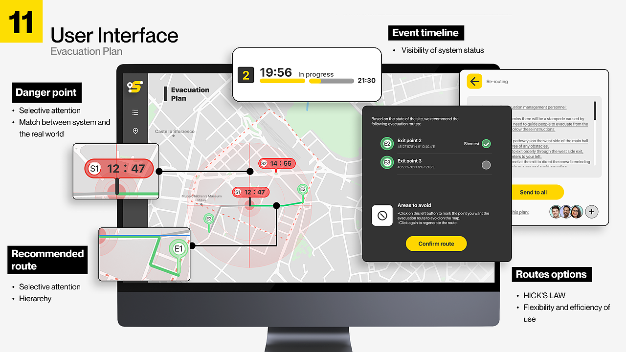 以AI技术为基础的人群安全管理系统设计（2024）（图ZMzczMjcyNTE2） - 交互/UE - 站酷设计师Liuyufan_Yvan原创素材 - 站酷ZCOOL