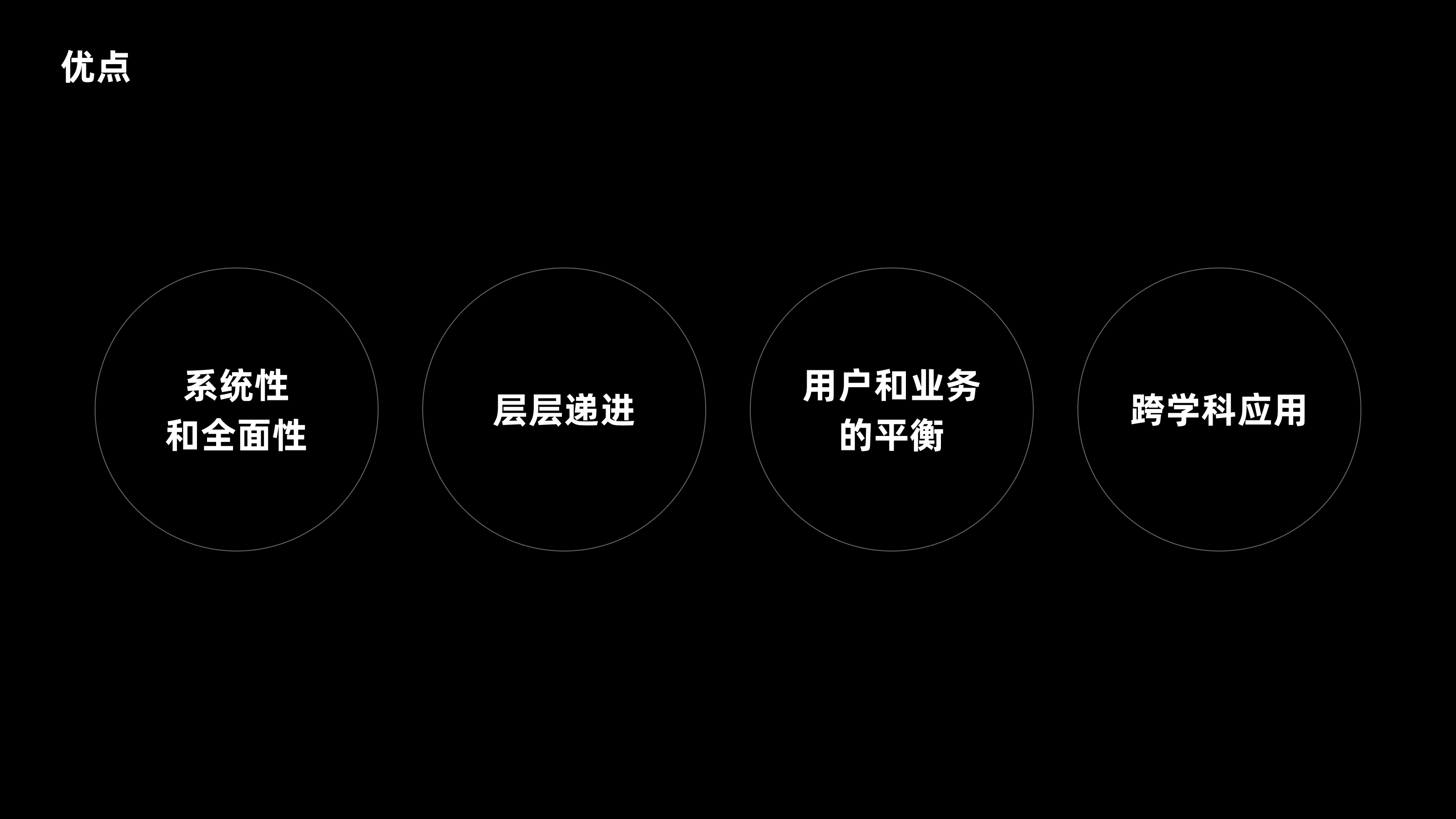 五千字读懂:体验设计要素(图ZMTQ4NDU0Mjg=) - 观点 - 站酷设计师CANAAN设计原创素材 - 站酷ZCOOL