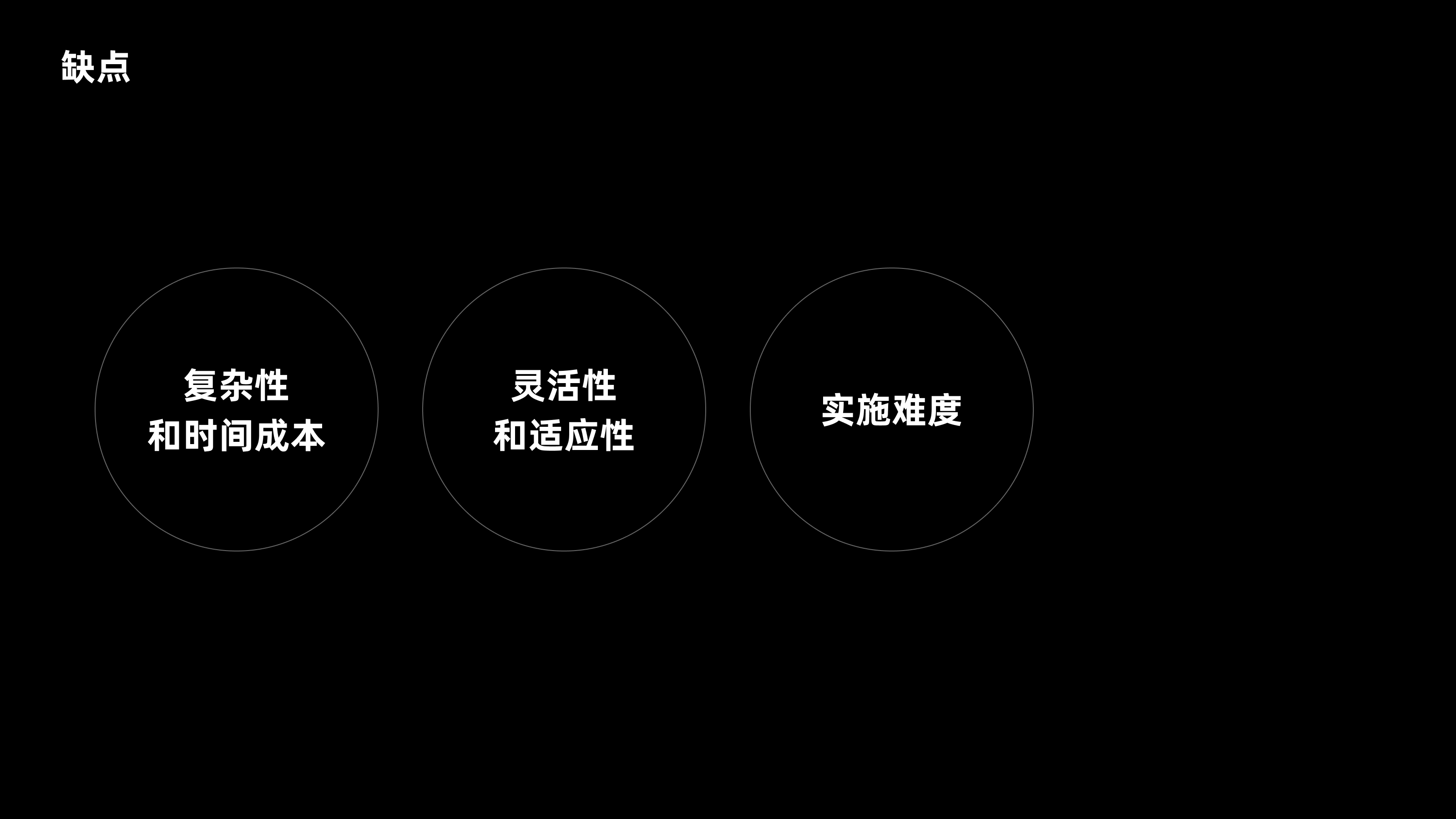 五千字读懂:体验设计要素(图ZMTQ4NDU0MzI=) - 观点 - 站酷设计师CANAAN设计原创素材 - 站酷ZCOOL