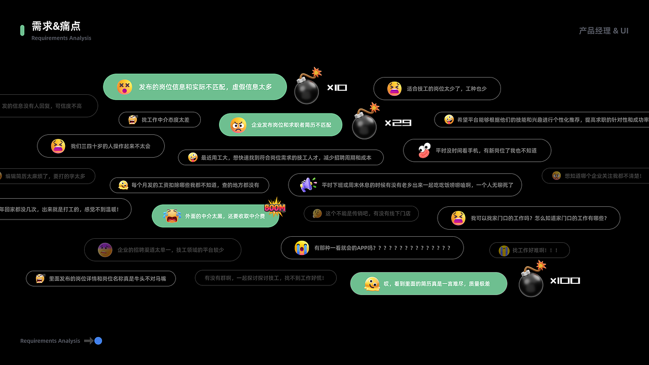 HR-SaaS系统（图ZMzczMjgwMDA4） - 软件界面 - 站酷设计师ShangqiZheng原创素材 - 站酷ZCOOL
