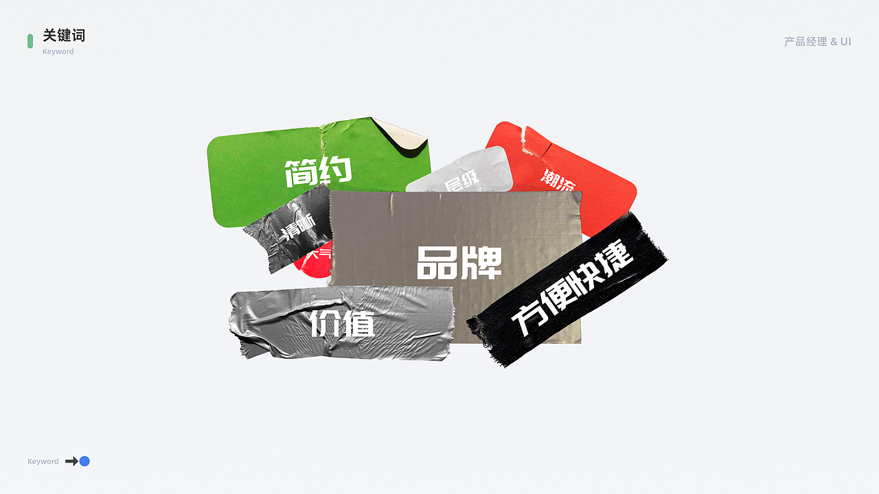 HR-SaaS系统（图ZMzczMjgwMDI4） - 软件界面 - 站酷设计师ShangqiZheng原创素材 - 站酷ZCOOL