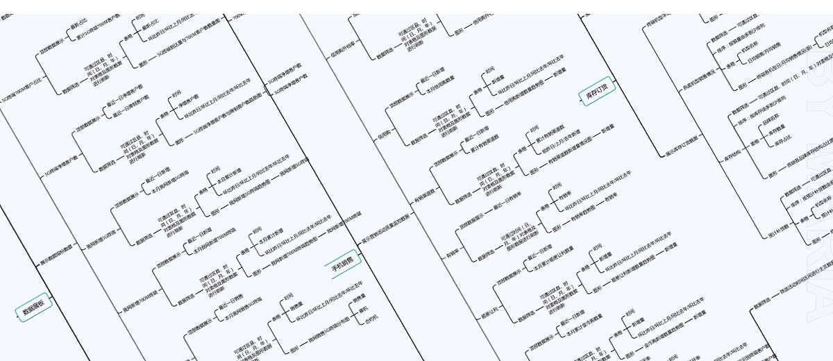 新疆观星台小程序（图ZMzczMjg1MTMy） - APP界面 - 站酷设计师Maria0214原创素材 - 站酷ZCOOL