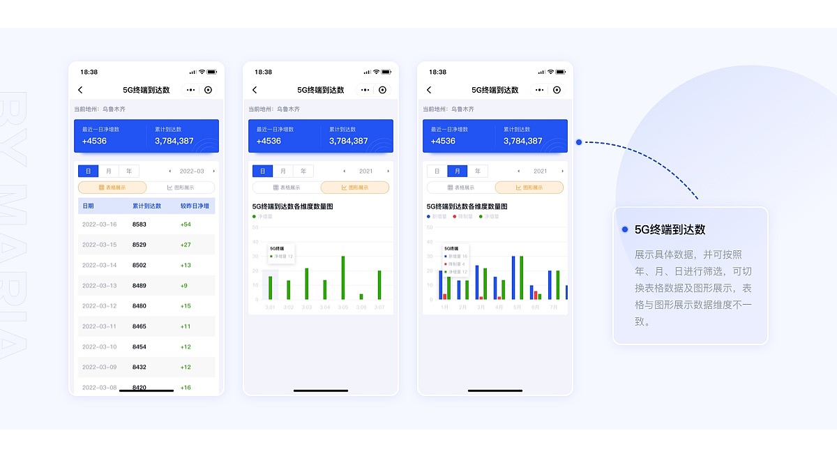 新疆观星台小程序（图ZMzczMjg1MTQ4） - APP界面 - 站酷设计师Maria0214原创素材 - 站酷ZCOOL