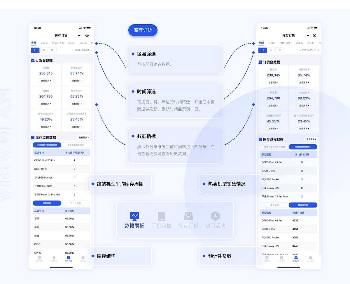 新疆观星台小程序（图ZMzczMjg1MTU2） - APP界面 - 站酷设计师Maria0214原创素材 - 站酷ZCOOL