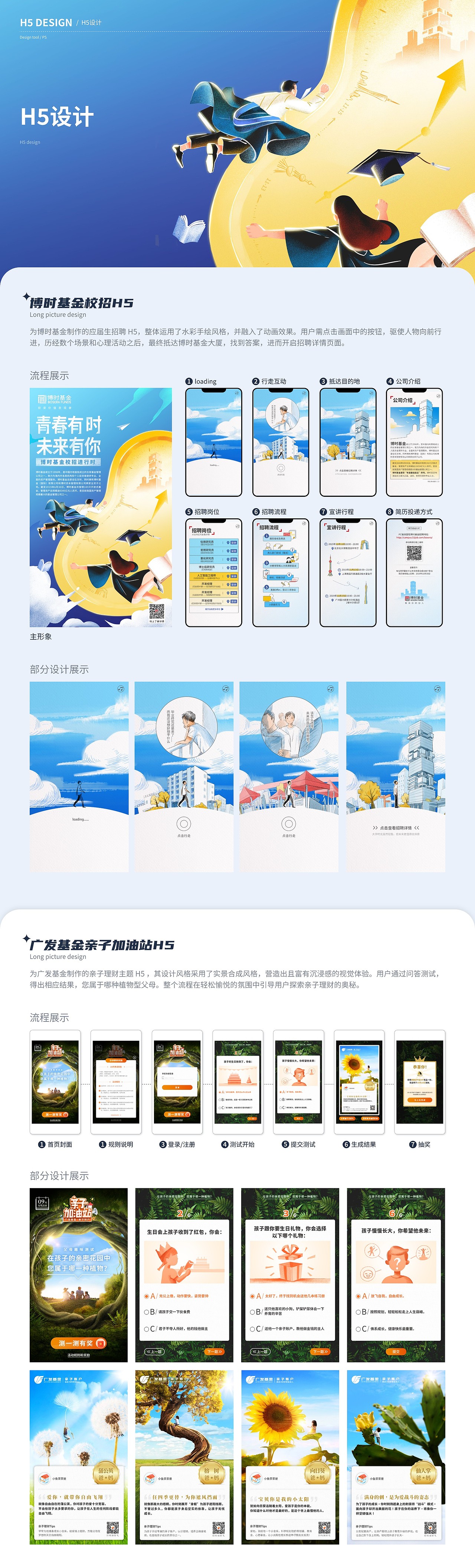 个人作品集（图ZMzczMjg3NDIw） - 其他 - 站酷设计师玖叁93原创素材 - 站酷ZCOOL