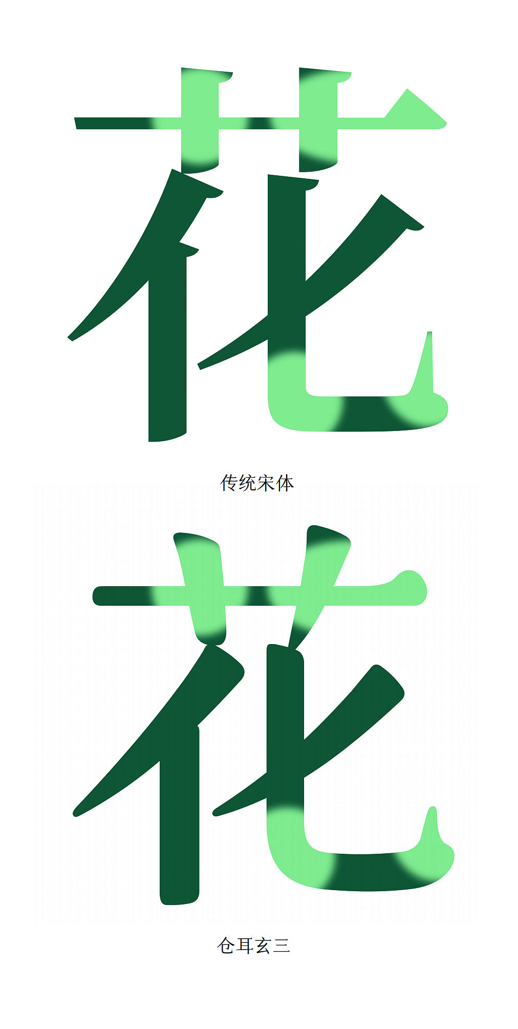 仓耳玄三：创新型的正文字体！（图ZMzczMzAxMjY4） - 字体/字形 - 站酷设计师仓耳屏显字库原创素材 - 站酷ZCOOL