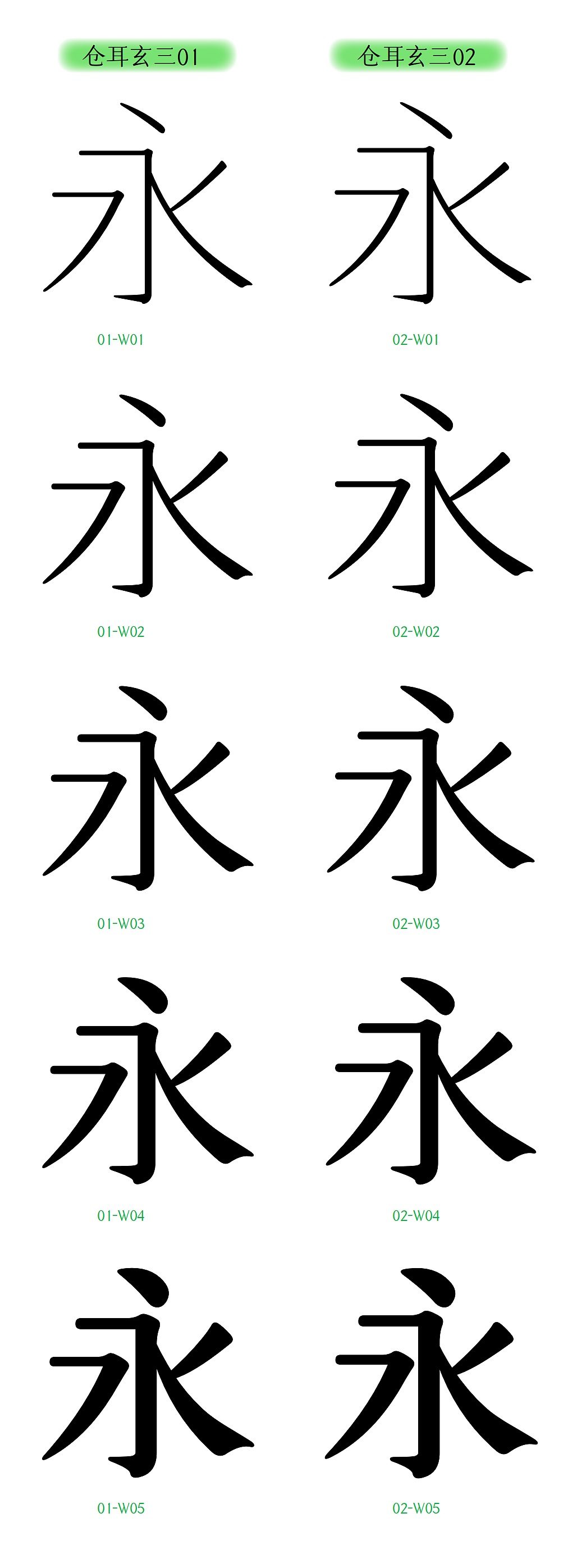 仓耳玄三：创新型的正文字体！（图ZMzczMzAxMjgw） - 字体/字形 - 站酷设计师仓耳屏显字库原创素材 - 站酷ZCOOL