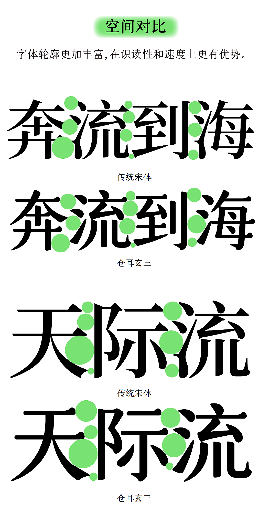 仓耳玄三：创新型的正文字体！（图ZMzczMzAxMjcy） - 字体/字形 - 站酷设计师仓耳屏显字库原创素材 - 站酷ZCOOL