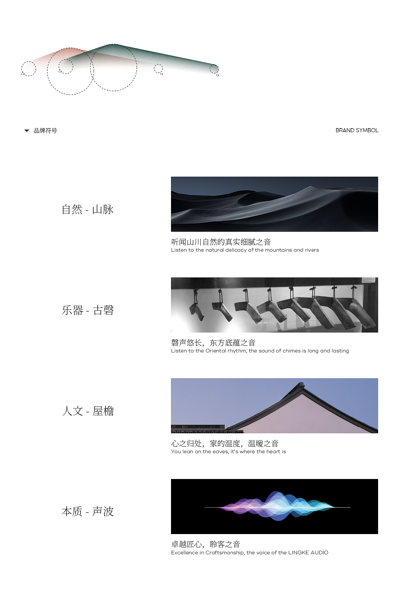 丘陵 - 聆客(LINGKE AUDIO)品牌全案(图ZMzczMzAyMzA0) - 品牌 - 站酷设计师丘陵设计工作室原创素材 - 站酷ZCOOL