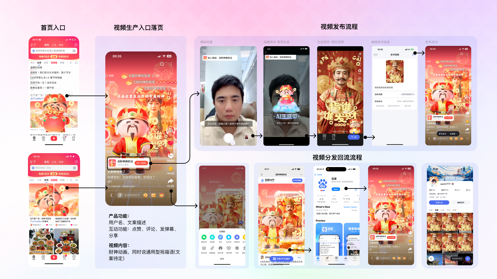 AI智能体如何打造设计生态运营？快来一探究竟！（图ZMTQ4NDU5MjA=） - 教程 - 站酷设计师百度MEUX原创素材 - 站酷ZCOOL