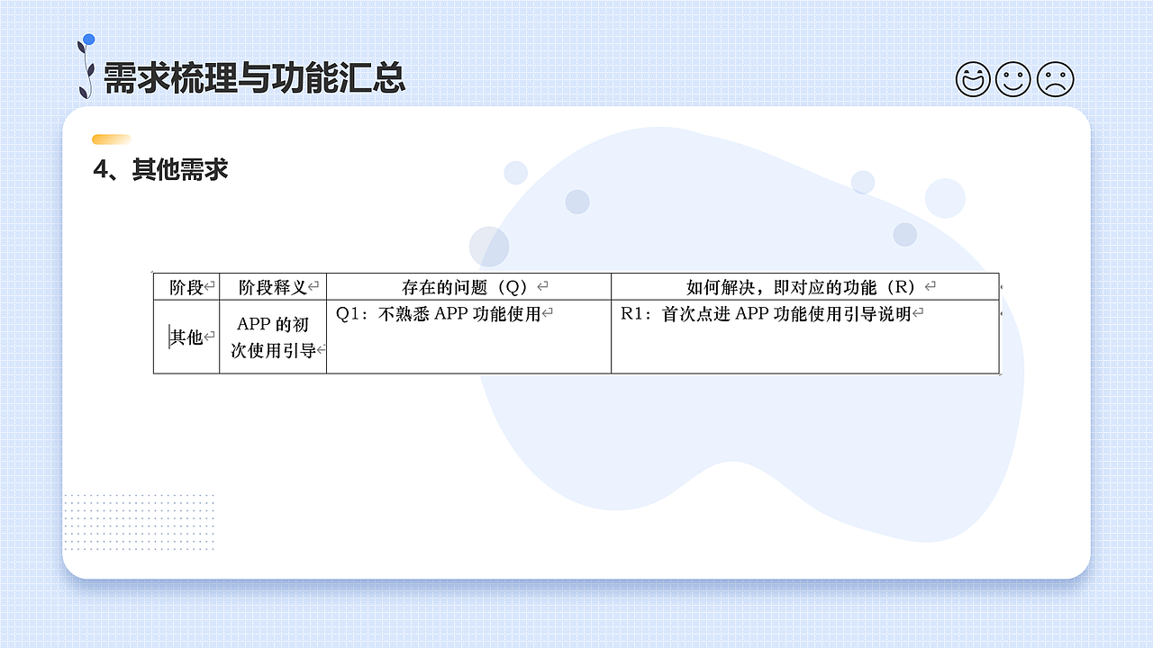 “智慧宿舍”一款针对大学生在校生活服务的应用（图ZMzczMzA3MTQ4） - APP界面 - 站酷设计师Z974695806原创素材 - 站酷ZCOOL