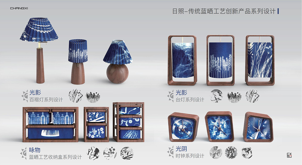 日照-传统蓝晒工艺系列文创产品设计（图ZMzczMzExNTg0） - 生活用品 - 站酷设计师CHANGXIDesign原创素材 - 站酷ZCOOL