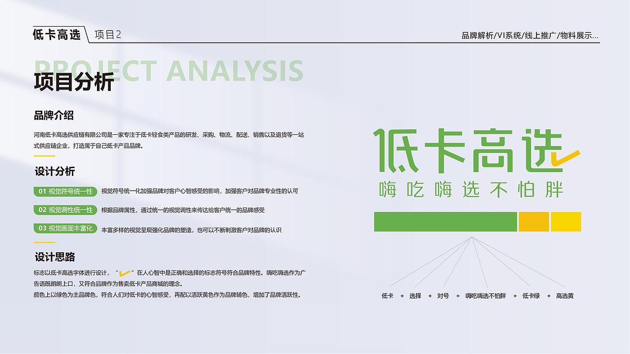 低卡高选品牌设计（记录2022年）（图ZMzczMzEyNzIw） - 品牌 - 站酷设计师LICHEN黎辰原创素材 - 站酷ZCOOL