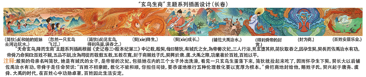 “玄鸟生商”国潮插画长卷设计（图ZMzczMzE1ODgw） - 海报 - 站酷设计师星期帅原创素材 - 站酷ZCOOL