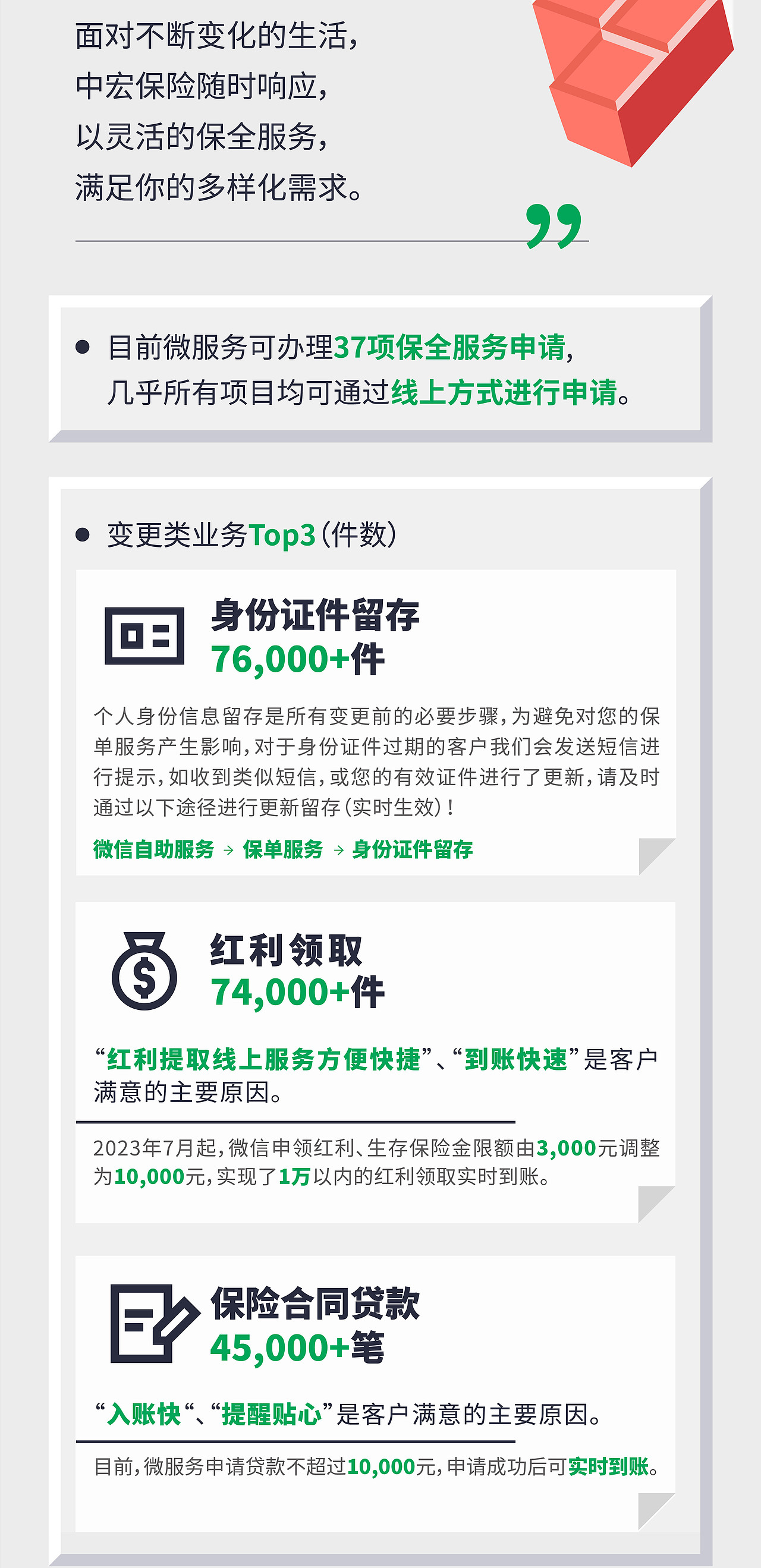 中宏保险-俄罗斯方块长图文