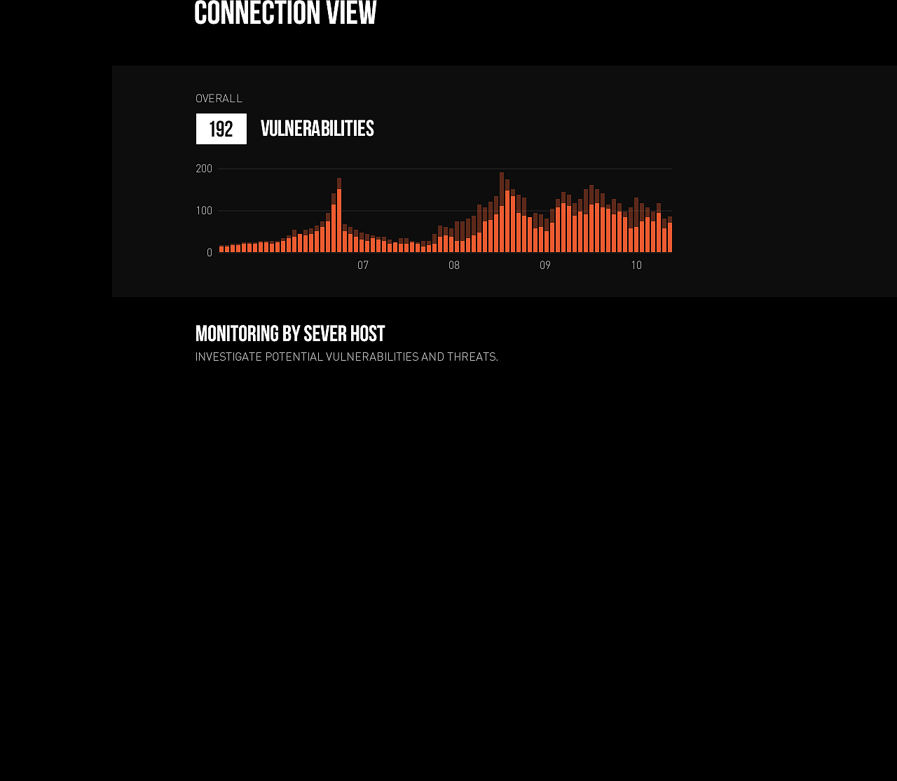 FUI可视化实验室-02