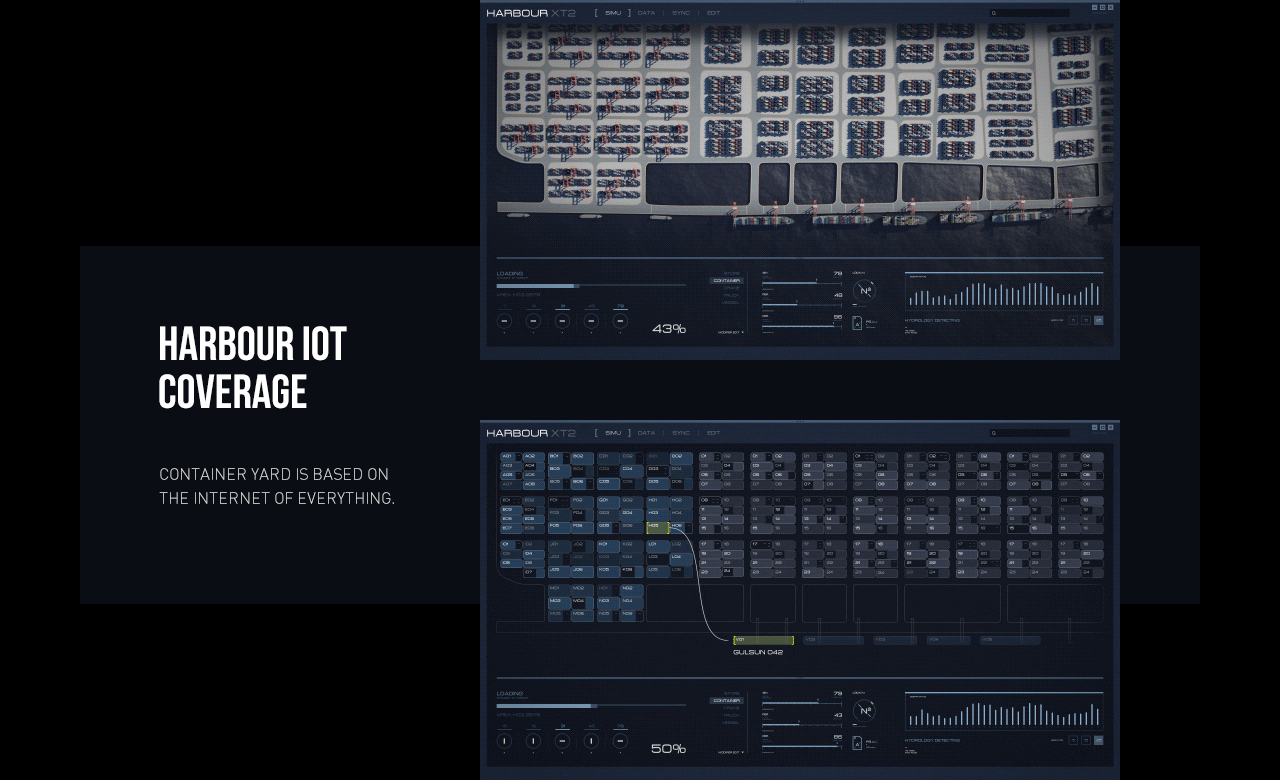 FUI可视化实验室-02
