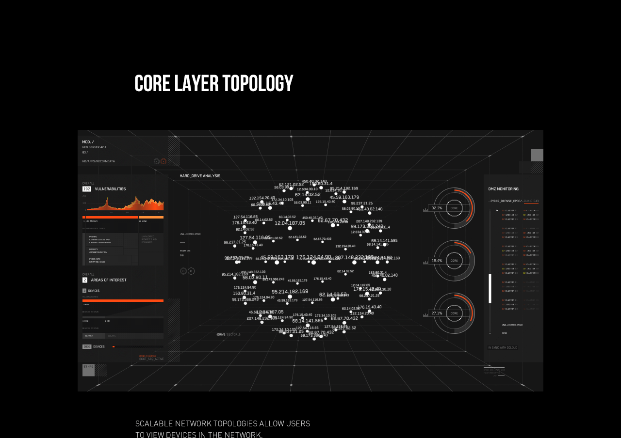 FUI可视化实验室-02