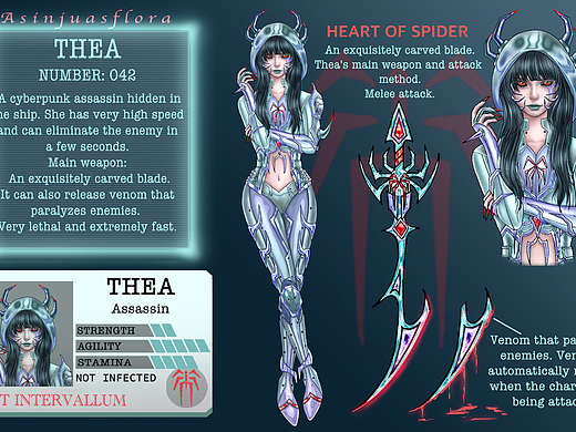 科幻风赛博朋克OC角色概念设计