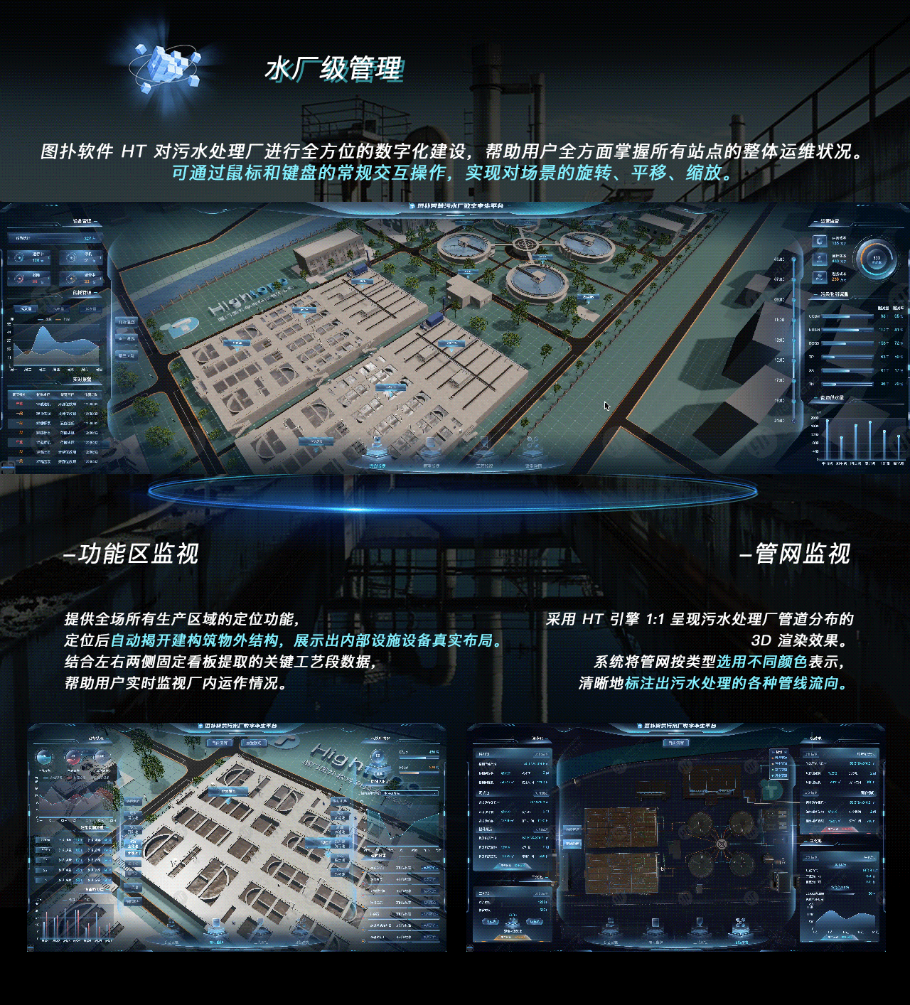 绿水青山就是金山银山 | 图扑智慧水务（图ZMzczMzQwNzMy） - 软件界面 - 站酷设计师图扑软件Hightopo原创素材 - 站酷ZCOOL