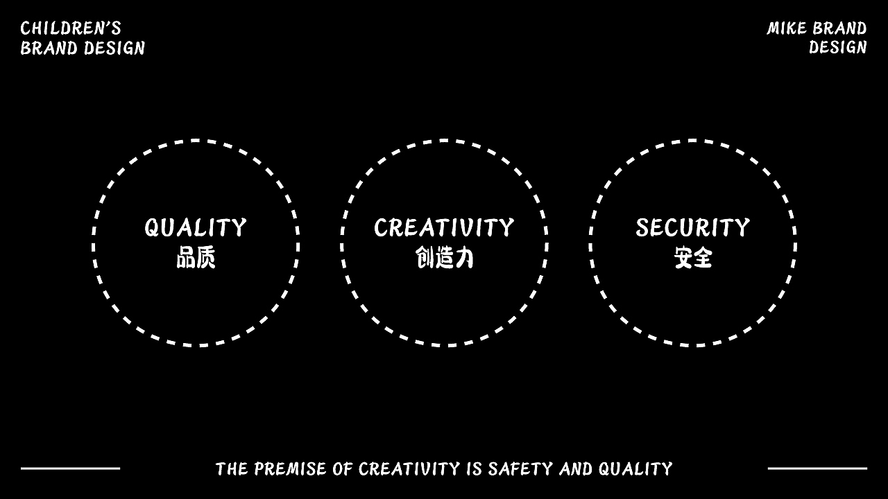 MIKE米克儿童玩具品牌设计