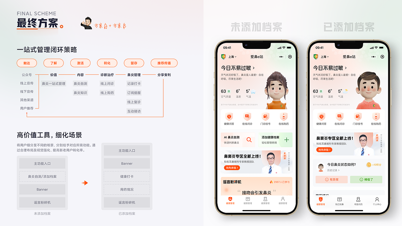 爱鼻e站-鼻炎一站式教育和管理平台（图ZMzczMzQ0Nzcy） - 软件界面 - 站酷设计师祥见原创素材 - 站酷ZCOOL