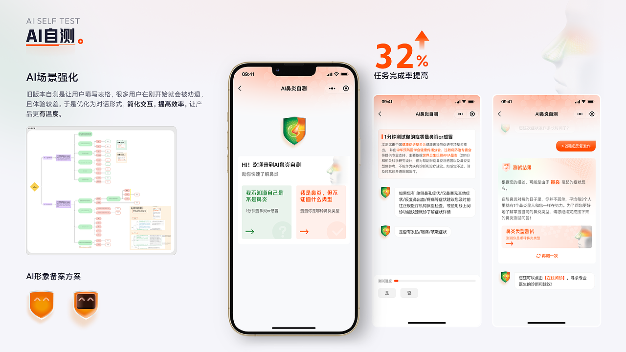 爱鼻e站-鼻炎一站式教育和管理平台（图ZMzczMzQ0Nzgw） - 软件界面 - 站酷设计师祥见原创素材 - 站酷ZCOOL