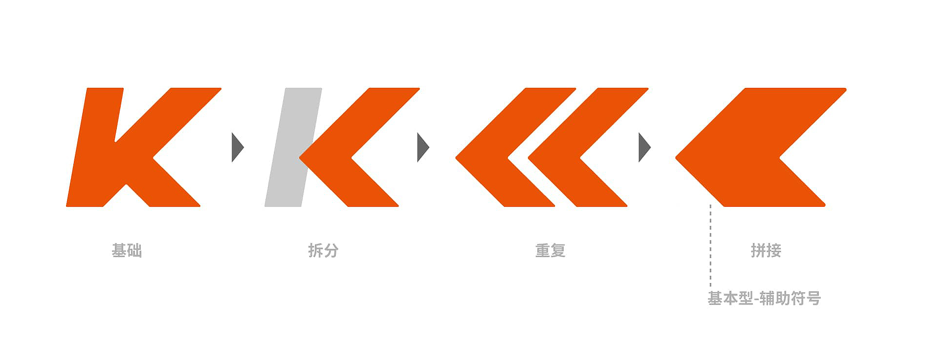 系统化品牌打造丨登录老罗直播间的TKK高端运动杯,品牌差异化战略突围的秘密是啥?(图ZMTQ4NDY3OTY=) - 观点 - 站酷设计师叮叮_知鱼品牌原创素材 - 站酷ZCOOL