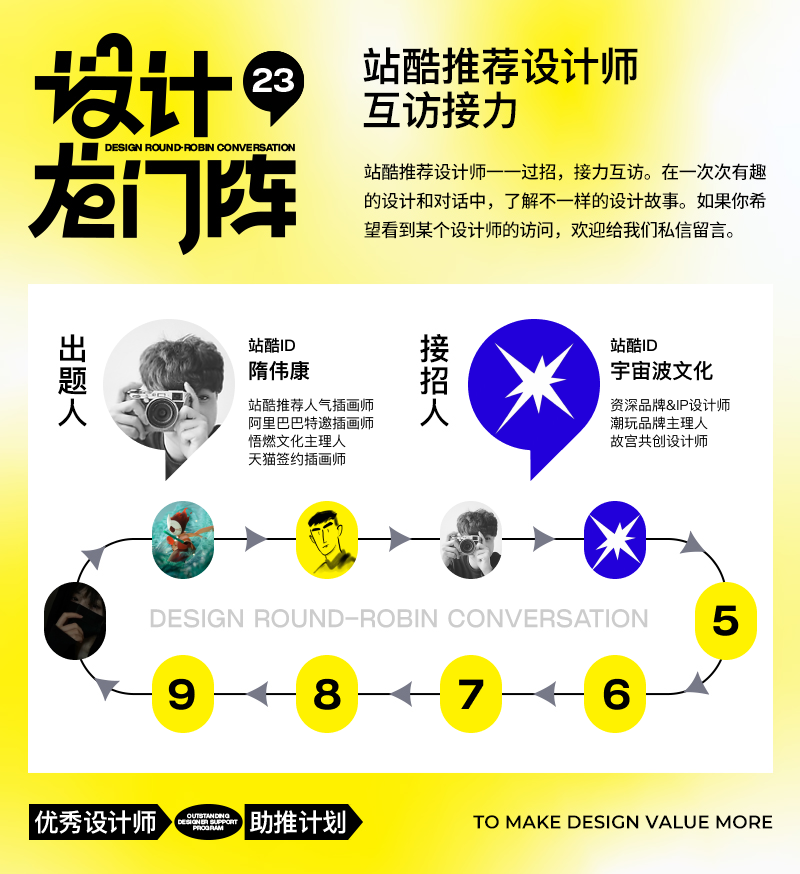 宇宙波文化:把喜欢的事变成擅长的事(图ZMTQ4NDY5MTY=) - 观点 - 站酷设计师站酷专访原创素材 - 站酷ZCOOL