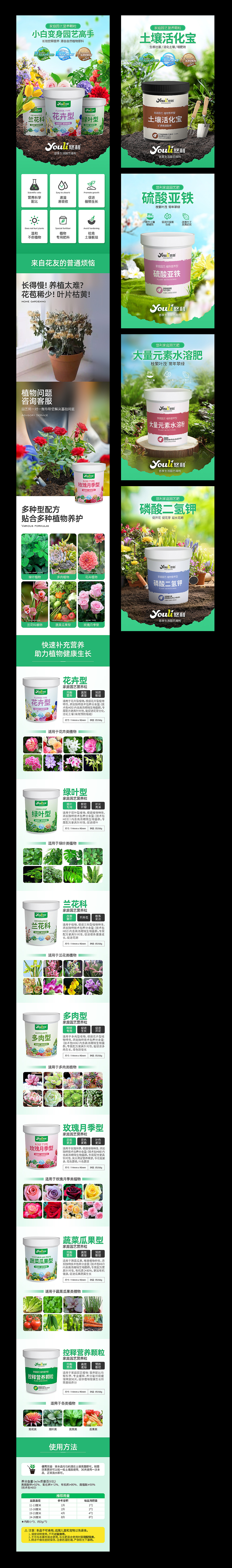 2021-2023年-悠利详情页