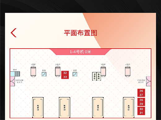 设备分布界面设计