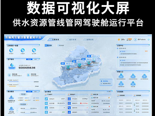数字智慧供水资源管线管网驾驶舱平台数据可视化大屏