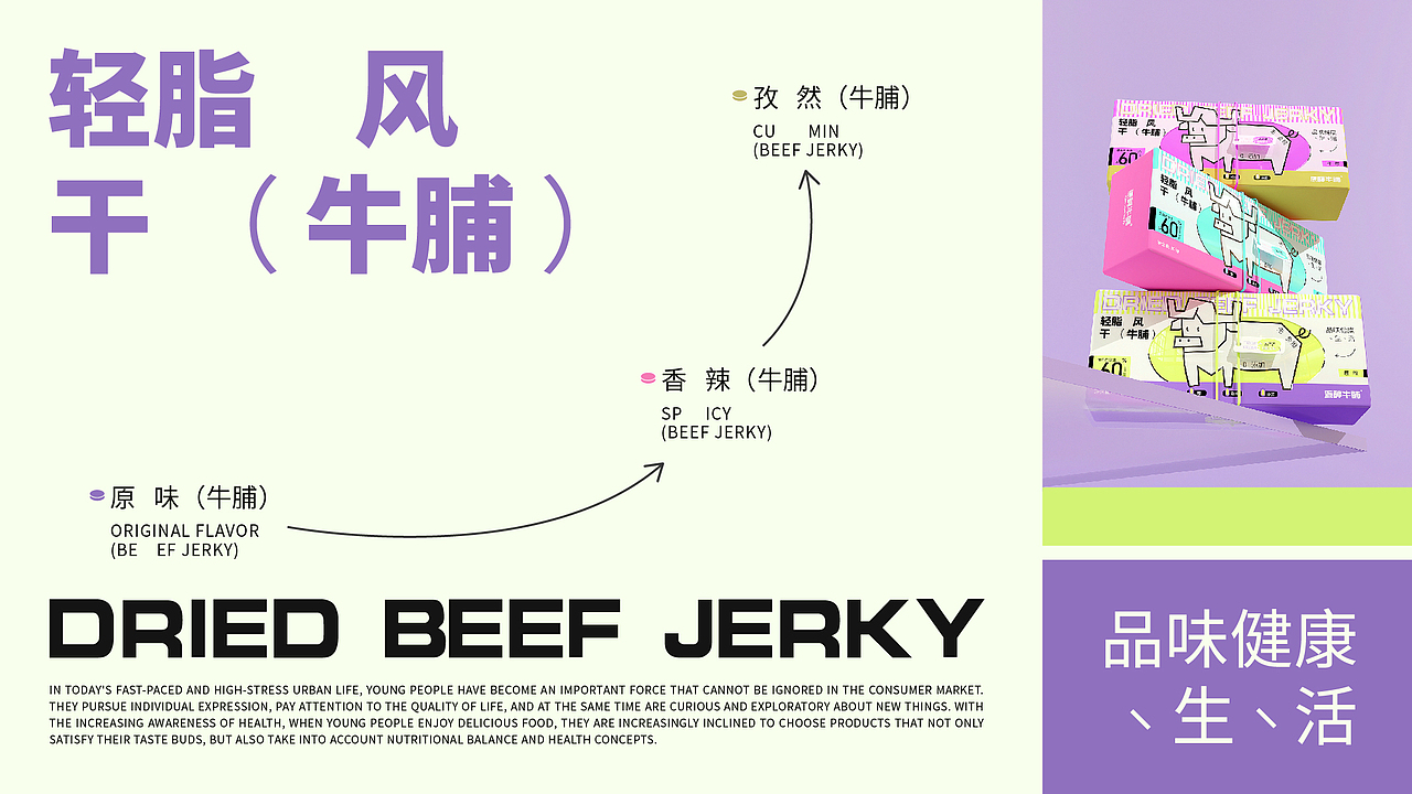 原醇牛脯包装全案X杨芝琳|品味健康生活（图ZMzczNDExNTQw） - 包装 - 站酷设计师设计师杨芝琳原创素材 - 站酷ZCOOL