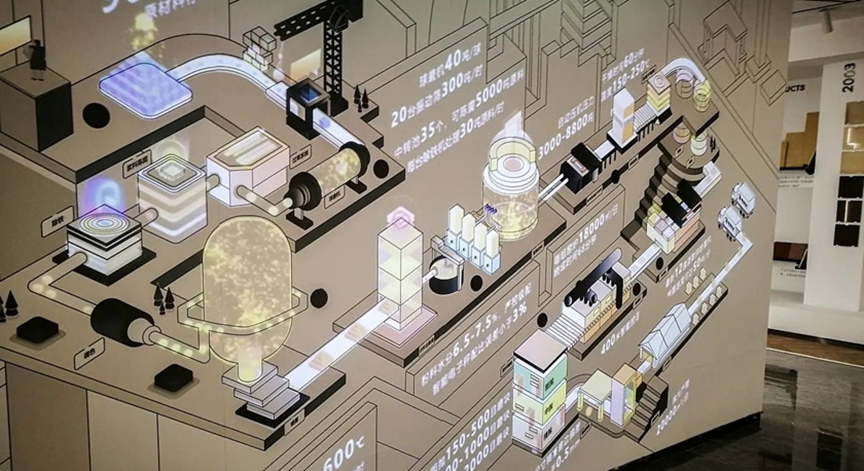 传统墙面装饰已成过去？创意投影互动墙引领新潮流？