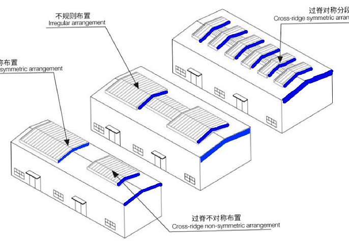 展厅设计 | 风之谷 |克莱克(CLERCK)企业展厅设计(图ZMzczNDE2NjQ4) - 商业空间设计 - 站酷设计师存在空间设计原创素材 - 站酷ZCOOL